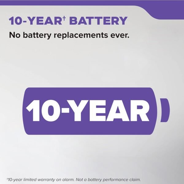 Comprehensive Review of Kidde Combination Smoke and Carbon Monoxide Detector 30CUD10