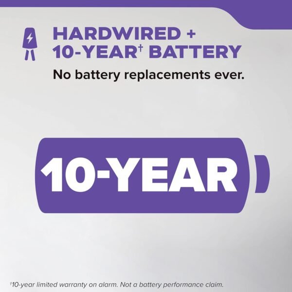 Comprehensive Review of Kidde Hardwired Smoke and Carbon Monoxide Detector Safety