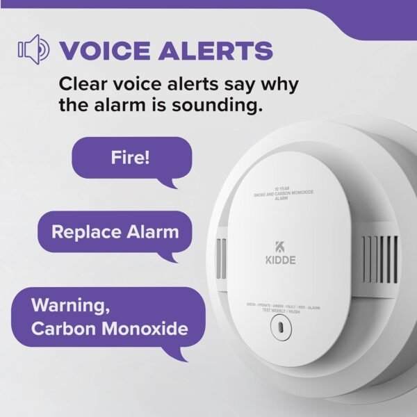 Comprehensive Review of Kidde Hardwired Smoke and Carbon Monoxide Detector Safety