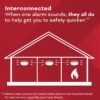 Comprehensive Review of Kidde Hardwired Smoke and Carbon Monoxide Detectors 6th Edition Comprehensive Review of Kidde Hardwired Smoke and Carbon Monoxide Detectors 6th Edition