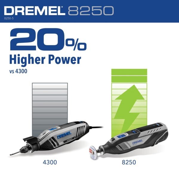 Dremel 8250 Rotary Tool Review Powerful Cordless 12V Brushless Motor Performance