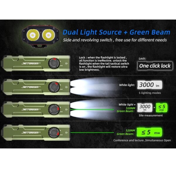 In-Depth Review of JETBeam E26 Pocket Flashlight Featuring Dual Light Modes and Waterproof Design In-Depth Review of JETBeam E26 Pocket Flashlight Featuring Dual Light Modes and Waterproof Design