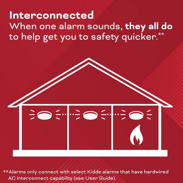 Kidde Hardwired Smoke and Carbon Monoxide Detector 900-CUAR Review Reveals Safety Features
