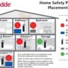 Kidde Hardwired Smoke Detector i12040 Review Essential Fire Safety and Reliable Backup
