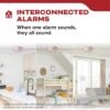 Kidde Hardwired Smoke Detector Review Enhanced Safety with Battery Backup and Interconnect Features