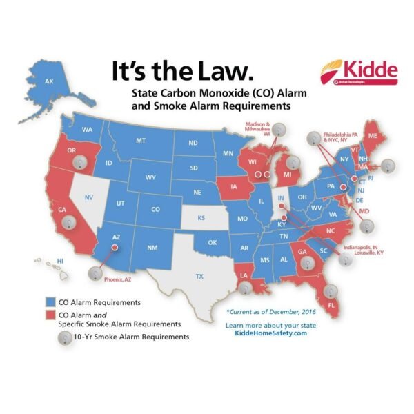 Kidde Kitchen Smoke and Carbon Monoxide Detector Review with 10 Year Battery Life