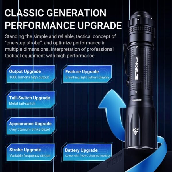 NEXTORCH TA30C Tactical Flashlight Review Reveals Brightness and Durability Insights NEXTORCH TA30C Tactical Flashlight Review Reveals Brightness and Durability Insights