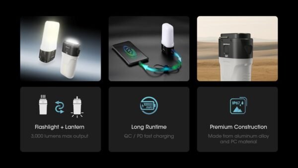 Nitecore LR70 Lantern Flashlight Review Powerful 3000 Lumen Camping Light and USB-C Rechargeable