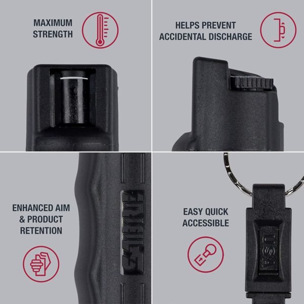 SABRE Pepper Spray and Door Stop Alarm Review Best Home and Away Safety Kit