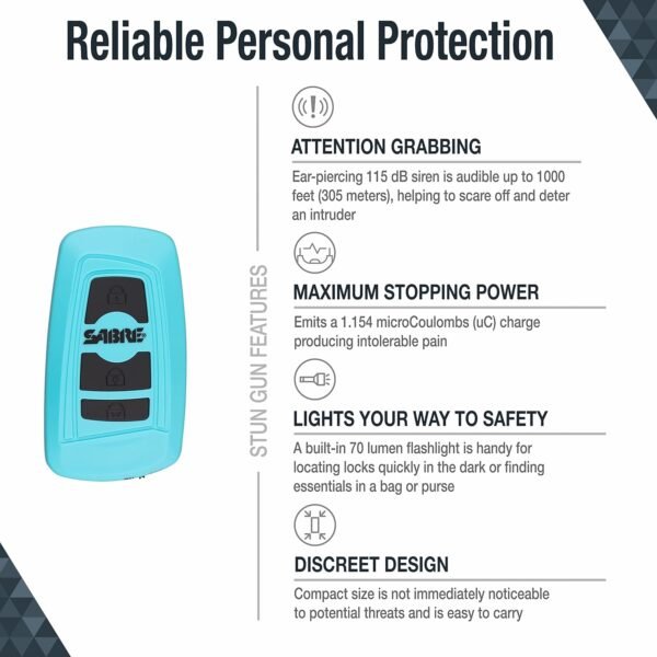 SABRE Stun Gun Review Compact 3-in-1 Personal Defense Tool with Alarm and Flashlight SABRE Stun Gun Review Compact 3-in-1 Personal Defense Tool with Alarm and Flashlight
