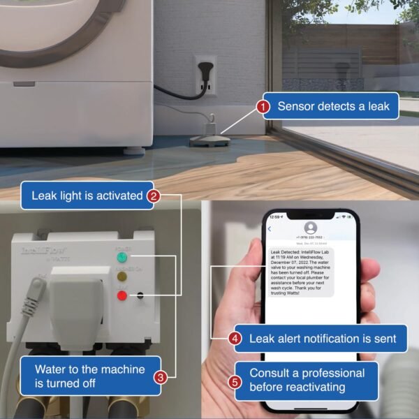 Watts Intelliflow Washing Machine Smart Water Shutoff Valve Review with Real-Time Alerts